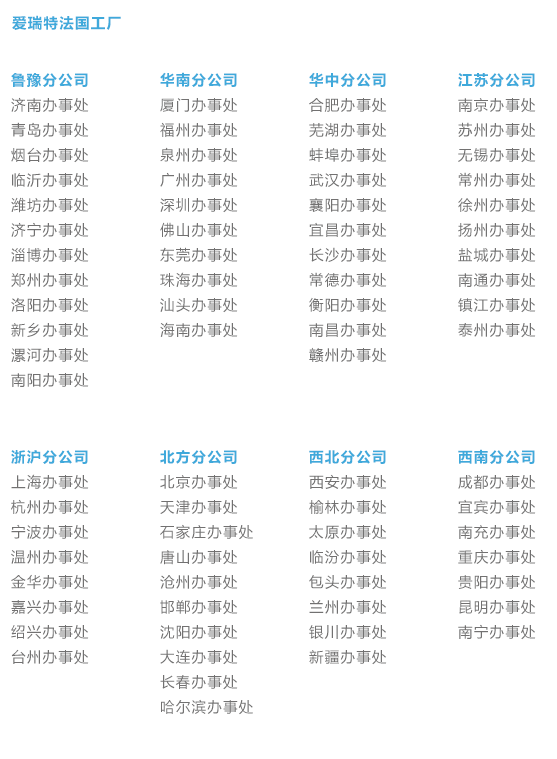 營銷網絡 營銷網絡